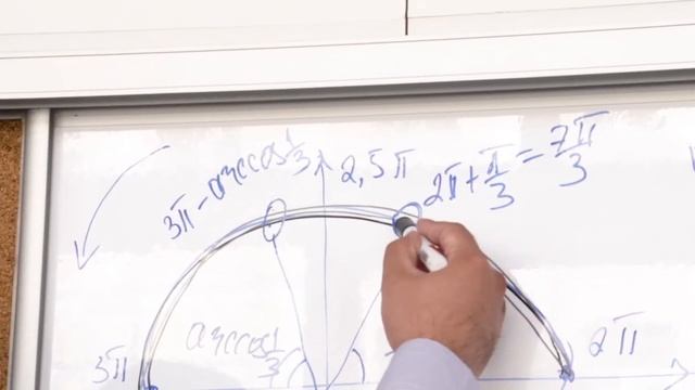 «Мастер-класс «Методические особенности в оформлении задач ЕГЭ по математике» смотреть онлайн