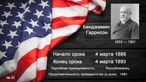 Список президентов США и их даты правления