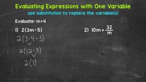 Evaluating Expressions with One Variable: A Step-By-Step Guide | Algebraic Expressions