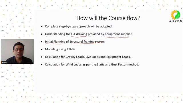 AuxEn-PDC-Heavy Industrial Steel Building ETABSIdea StaticaSAFEMS ExcelAUTO CADManual