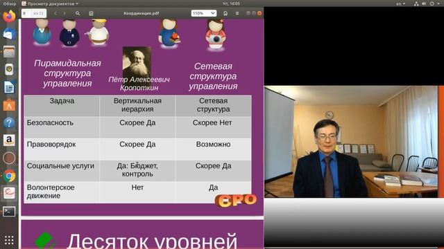 Координация