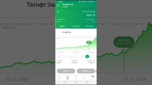 Рост 4.5% за 20 дней! Брокерский счет сбербанк. Какие акции я купил и почему.