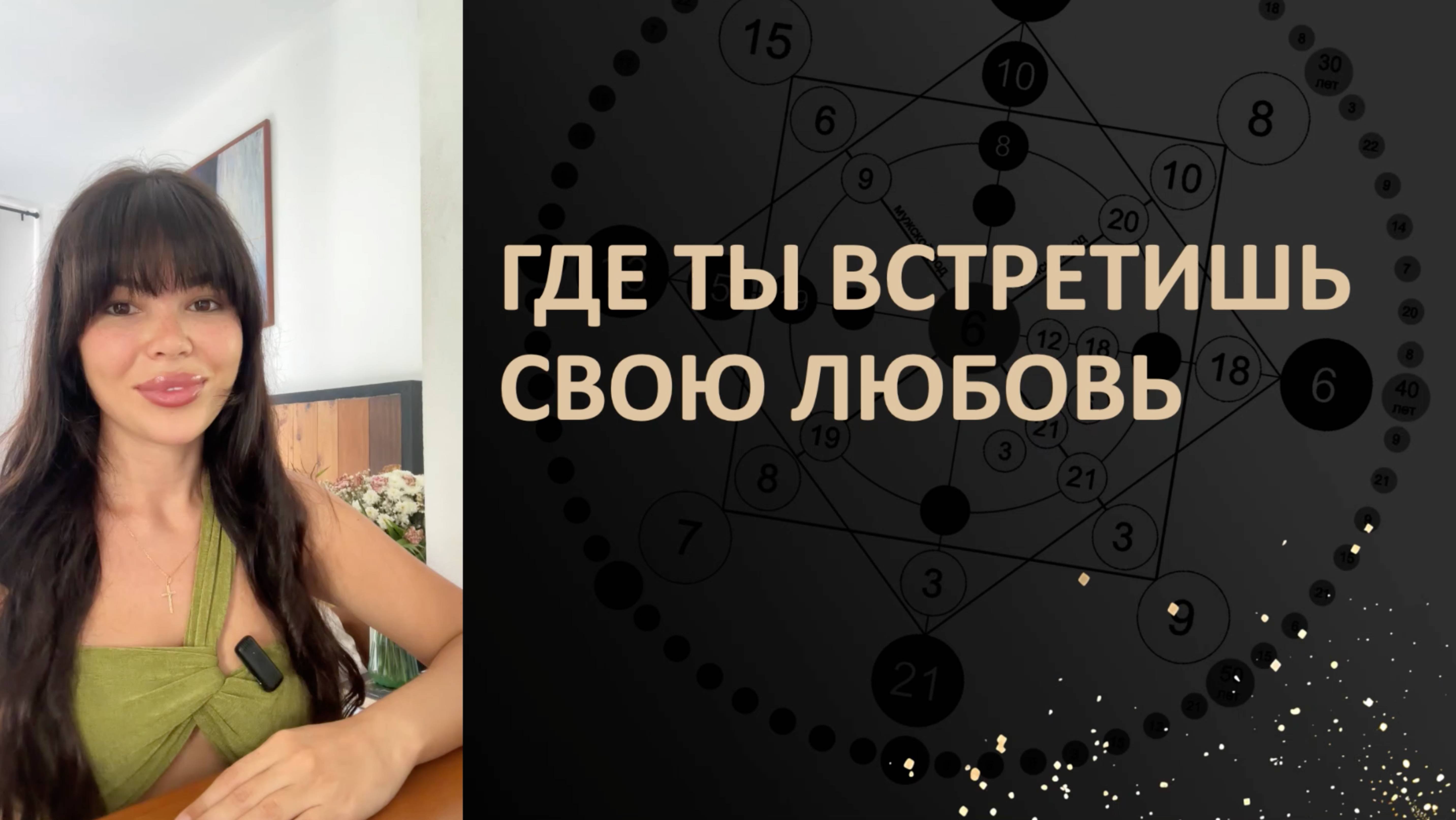 "Как найти свою Любовь"