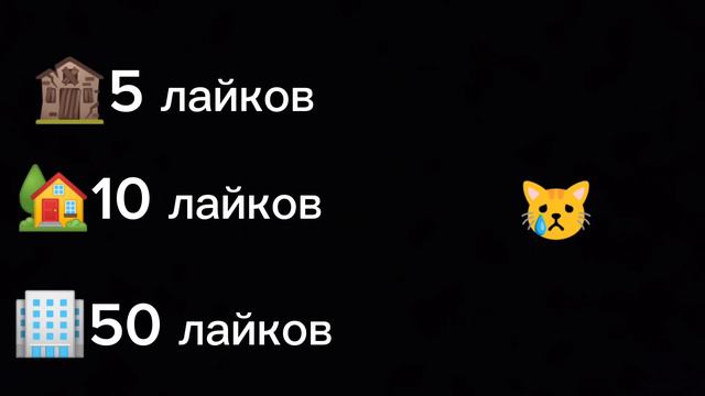 выбери где котёнок будет жить сколько лайк смотреть онлайн