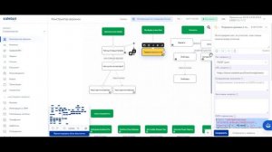 Salebot | Сейлбот - передача данных в google таблицу или WhatsApp | Ватсап