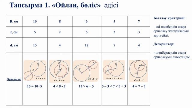 IV тоқсан, Геометрия, 7 сынып, Екі шеңбердің өзара орналасуы смотреть онлайн