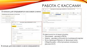 Подключение торгового оборудования