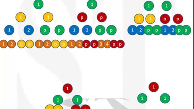 Варианты работы с алгоритмом 1+2 смотреть онлайн