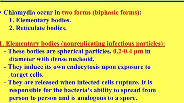 الخصائص العامة لبكتيريا الكلاميديا General Characters of Chlamydia смотреть онлайн