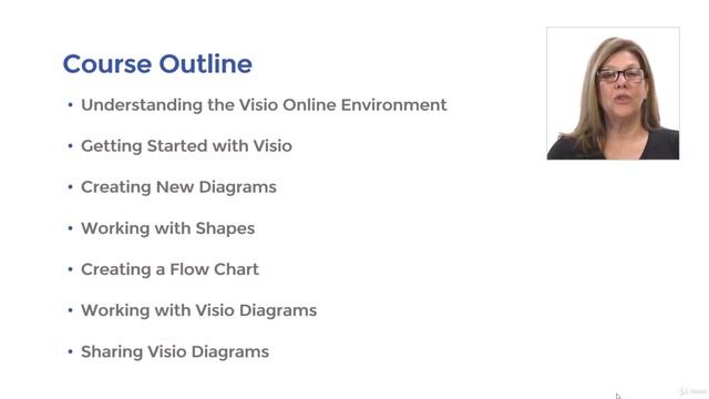 Microsoft 365 Visio Online - Beginner - learn Microsoft смотреть онлайн