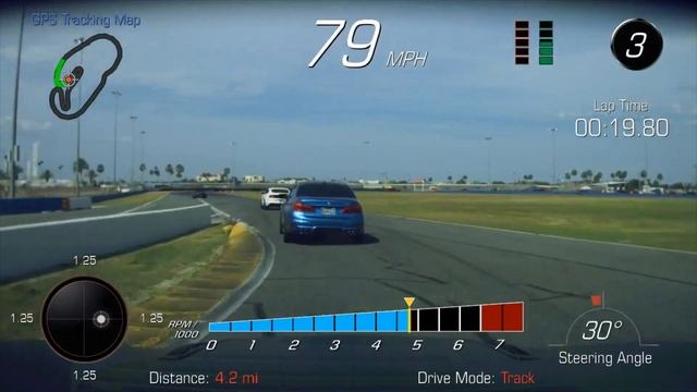 Daytona SCCA Track Night TNIA 5/6 1st Advanced Session - Traffic not Flowing Smoothly - SS 1LE PDR смотреть онлайн