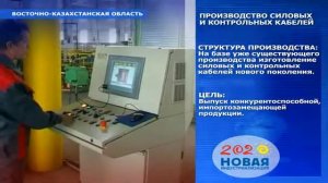 Производство силовых и контрольных кабелей
