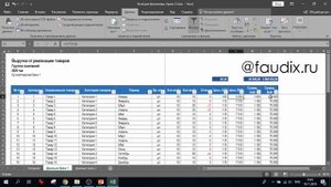 Урок 14. Как быстро посчитать, при каком курсе валюты получится нужная выручка в Excel
