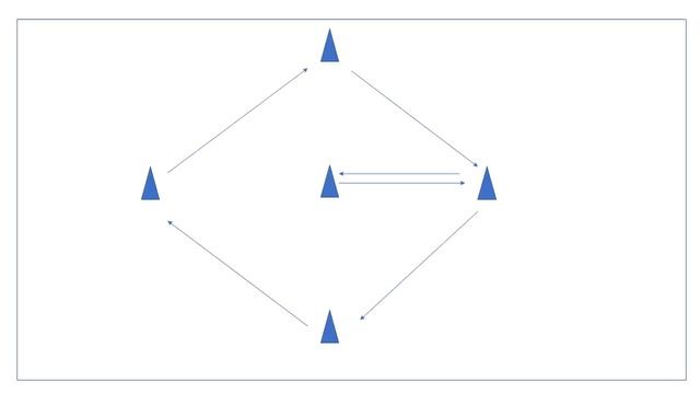 Игровая разминка 2 часть смотреть онлайн