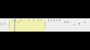 Friday Night Funkin' Corrupted Annoying Orange vs BF & GF (Easy Guitar Tabs Tutorial)