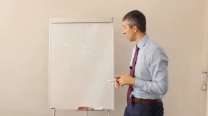 Что такое магнитное склонение? / Основы ННБ