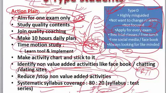 How to prepare for SSC CGL 2016 ( new pattern ) : Complete guidance program part 1