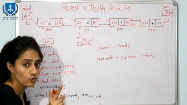 2.13 Reverse a Doubly Linked List | Data Structures & Algorithm Tutorials