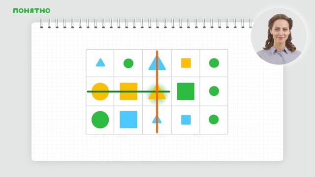 Подготовка к школе – занятие 3.7 – Математика, логика и окружающий мир – 3 Роботоленд смотреть онлайн