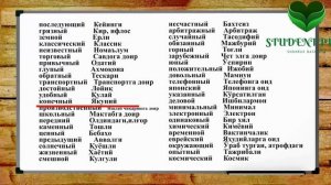 rus tili! Eng ko`p ishlatiladigan 3000 ta so`z! 8 sifatlar