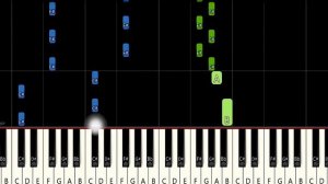 Dance Monkey- (Piano Tutorial)