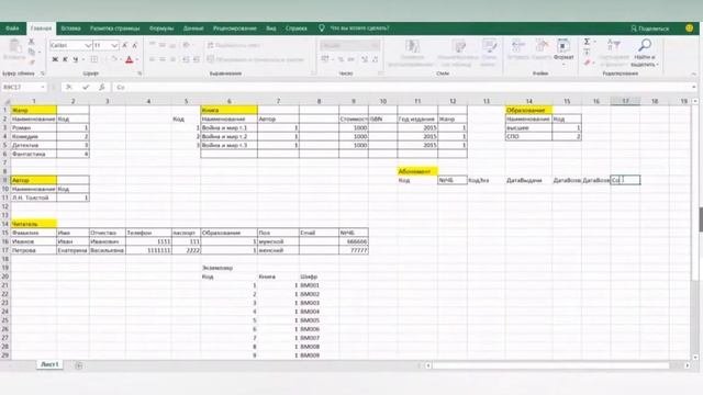 Этапы проектирования баз данных