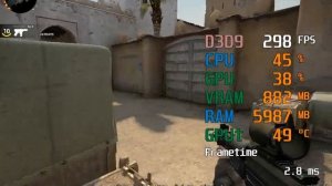 GeForce GTX 1660 -- Intel Core i5-9400F -- CSGO FPS Test 1024X768