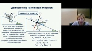 Алгоритм решения задач по динамике