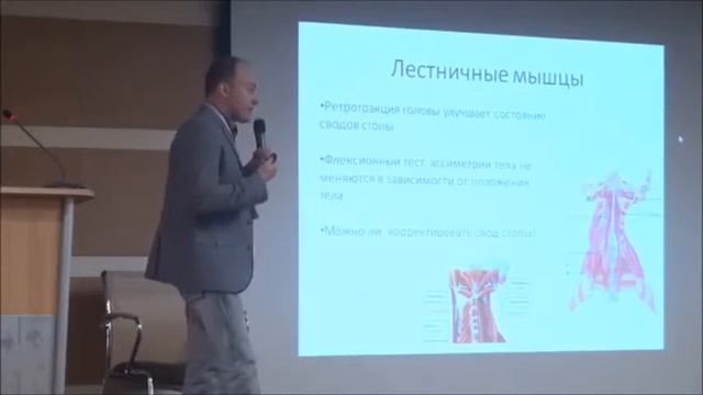 Мышечный дисбаланс стопы как причина плоскостопия