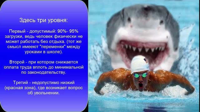ЖЕСТКОЕ УПРАВЛЕНИЕ персоналом для увеличения прибыли в кризис. Работа персонала и прибыль компании смотреть онлайн