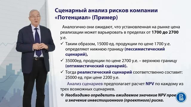 6 5 Сценарный анализ рисков компании смотреть онлайн