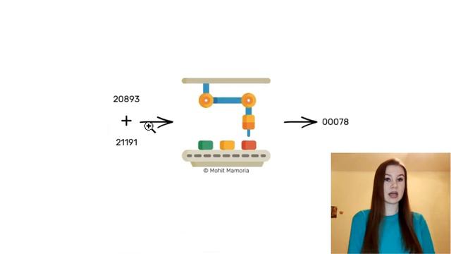 ТЕХНОЛОГИЯ БЛОКЧЕЙН ПРОСТОЕ ОБЪЯСНЕНИЕ РАБОТЫ