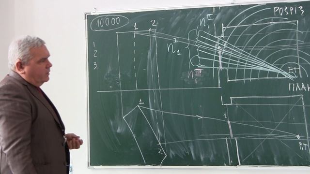 Сергейчук Инсоляция (лекция №3)