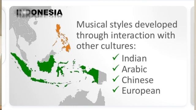 For Grade 8 Students: MUSIC Subject | Module 1 | First Quarter смотреть онлайн