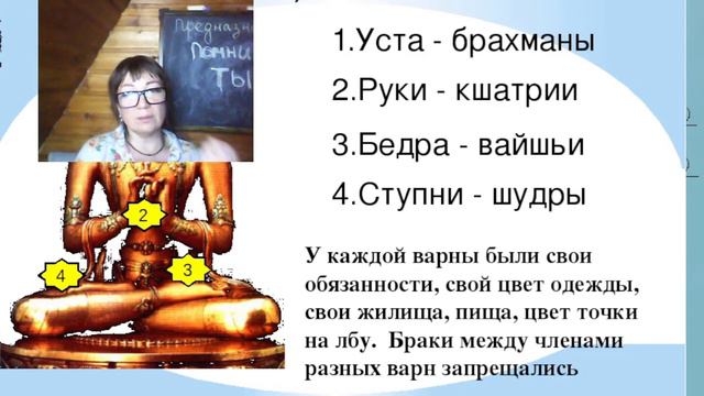 Варны в современном мире и их качества