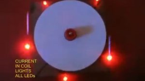 Принцип работы генератора на неодимовых магнитах