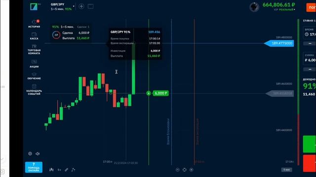Заработал 19000₽ За 10 Минут Работы В Интернете | Рабочая схема 2024