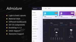 Admixture - Material Admin Template | Themeforest Website Templates and Themes