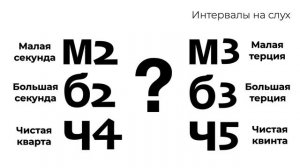 Секунда, терция, кварта или квинта : интервалы на слух