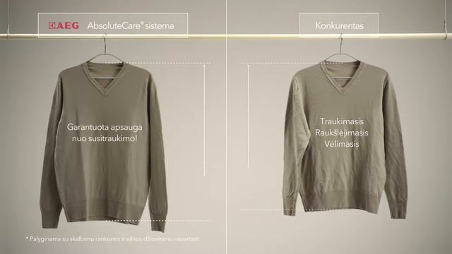 AEG „AbsoluteCare®“ sistema смотреть онлайн