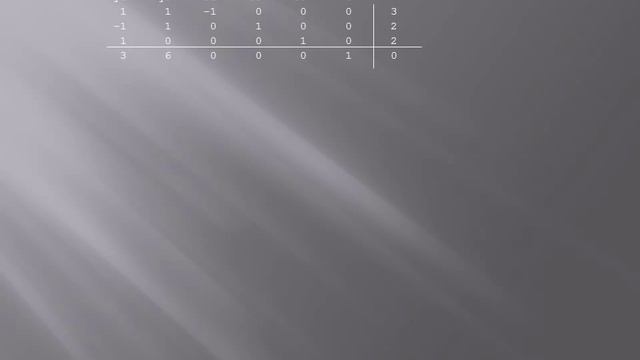 Simplex Method - Part 4 of 4 NonStandard Minimum смотреть онлайн