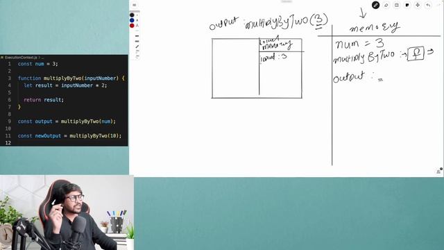 What is Thread of execution  and memory allocation  - Internal of Execution context
