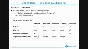 Gerlof Langeveld - Practical use of Linux capabilities (Full Talk) , at the ORNL CentOS Dojo