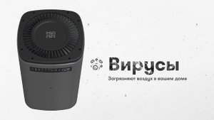 Обзор очистителя воздуха Mia Air