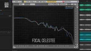 ? Focal Celestee - Изысканный Hi-End из Франции