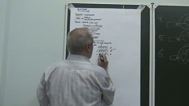 Демонстрация критерия матрицы. 2010