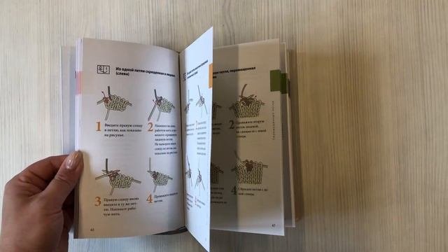 Японское вязание на спицах. Идеальный справочник по техникам, приемам и чтению схем любой сложности