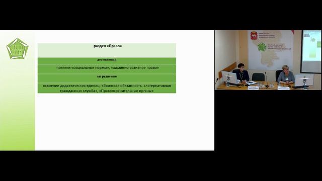 Дмитриева Л.А. - Обществознание11 класс