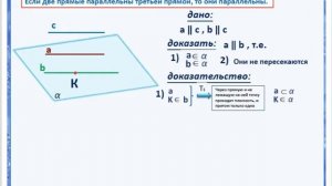 Геометрия 10 класс Параллельность прямых, прямой и плоскости теория