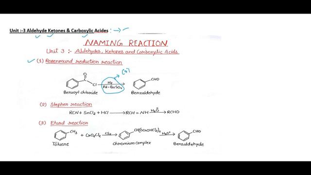 All Naming organic reactions || 12th Board Exam || Last Minute Chapter wise revision.(2018)